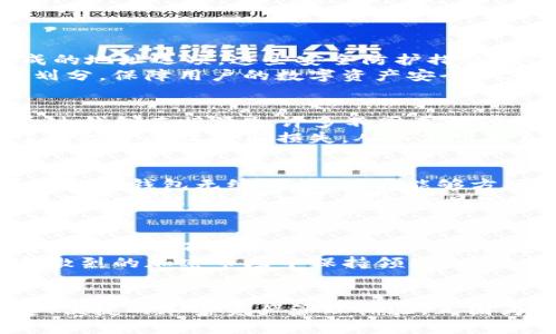   TP钱包支持的协议及其详细解析 / 
 guanjianci TP钱包, 加密货币, 区块链协议, 数字资产 /guanjianci 

什么是TP钱包？
TP钱包，作为一款新兴的数字资产管理工具，旨在为用户提供简洁、安全的加密货币管理体验。随着区块链技术的快速发展，各种数字资产和应用层出不穷，TP钱包应势而生，致力于为用户提供多种功能，如支持多种加密货币、交易管理、资产显示等。

TP钱包支持的协议概述
TP钱包以其强大的技术背景和多样化的支持协议而受到用户的青睐。它支持的协议主要包括以太坊（Ethereum）、比特币（Bitcoin）、波场（Tron）、EOS等。这些协议的多样性不仅使得用户可以管理多种资产，还能参与到不同的区块链项目中。这意味着用户可以通过TP钱包浏览、交易、存储和管理不同的数字资产。

TP钱包支持的具体协议详解
下面，我们将详细探讨TP钱包所支持的几种主要协议及其特性。

h4以太坊（Ethereum）/h4
以太坊是一个开源的区块链平台，该平台的核心特性是智能合约。TP钱包支持以太坊协议使用户能够轻松进行以太坊（ETH）的存储和交易，而不需要复杂的技术背景。此外，以太坊是众多去中心化应用（DApps）的基础，这为TP钱包用户提供了丰富的应用选择，例如去中心化金融（DeFi）项目和非同质化代币（NFT）。

h4比特币（Bitcoin）/h4
作为第一种，也是最知名的加密货币，比特币（BTC）采用了SHA-256算法的区块链技术。TP钱包支持比特币，使用户能够方便地存储和交易比特币，能够通过TP钱包直接进行转账，查看交易记录。比特币的长期稳定性和流动性也让其成为TP钱包中用户最常用的资产。

h4波场（Tron）/h4
波场（Tron）是一个旨在为全球娱乐内容的去中心化分享提供基础设施的区块链平台。TP钱包支持波场协议，使得用户不仅可以进行TRX代币的存储和交易，还可以参与波场生态中的各种去中心化应用。这让用户更容易接触到更多的去中心化金融及内容分享项目。

h4EOS/h4
EOS是一个高性能的区块链平台，专注于可扩展性和用户友好性。TP钱包支持EOS协议，用户可以管理EOS代币，体验EOS生态中的各种应用。EOS的高交易速度和低交易费用使其受到开发者和用户的广泛欢迎，TP钱包使得EOS用户能够畅享这一平台的优势。

TP钱包的其他功能
除了支持多种协议外，TP钱包还提供了一些其他的重要功能。用户可以通过TP钱包进行实时交易，接收和发送各种加密货币，查看即时的市场价格。此外，TP钱包还有安全的私钥管理机制，确保用户资产的安全性。它支持多语言界面，适应全球用户的需求。

TP钱包常见问题解答

h4TP钱包的安全性如何保障？/h4
安全性是数字货币钱包用户最关心的问题之一。TP钱包不仅采用了高强度的加密技术来保护用户的私钥及交易信息，还有多重身份认证机制和动态生成的地址选项。这些安全防护措施确保用户的资产尽可能地免受黑客攻击和其他安全威胁。此外，TP钱包鼓励用户设置复杂的密码，并建议定期更换，以增强安全性。
为了进一步增强安全性，用户还可以考虑将数字资产分散存储到多个钱包中，而不是将所有资产集中在一个钱包里。TP钱包方便用户进行资产的管理与划分，保障用户的数字资产安全。此外，定期备份钱包数据也是非常重要的一步，确保在丢失设备时能够恢复资产。

h4TP钱包如何进行资产管理？/h4
资产管理是TP钱包的核心功能之一，用户可以通过TP钱包轻松管理各种加密资产。用户首次使用TP钱包时，可以创建一个新的钱包账户，随后他们可以通过钱包直接添加许多不同类型的加密资产。TP钱包中的资产管理界面设计友好，用户只需几步操作，就能实现资产的查看、转账和交易。
此外，TP钱包还提供了实时的市场价格监控，用户可以根据市场价格的变化灵活调整自己的投资策略。通过图表和数据分析功能，用户能够更加直观地了解投资的收益与损失，从而做出更加明智的资产决策。TP钱包的多账户管理功能也允许用户在同一设备上创建多个钱包地址，以方便管理可能有的多种不同资产。

h4TP钱包是否支持交易平台的连接？/h4
TP钱包不仅支持单独的资产管理功能，还支持与多种交易平台的连接，用户可以直接通过TP钱包进行交易。许多著名的交易平台如BTC、ETH、TRX等都可以与TP钱包无缝对接，用户能够方便地在TP钱包内进行交易，减少转移资产的时间和成本。这为用户在交易时提供了极大的便利。
同时，TP钱包与第三方交易平台的连接需要用户进行适当的授权，以确保安全性和隐私保护。在连接交易平台时，用户需要遵循相应的安全措施，确保连接的真实性，避免上当受骗。一旦完成连接，TP钱包将不断交易的手续费用和速度，从而提升用户的交易体验。

h4TP钱包未来的发展方向是什么？/h4
TP钱包在数字资产存储和管理方面已经取得了显著的成就，未来的发展方向主要集中在性能提升、用户体验、扩展更多协议和功能等多个方面。随着区块链技术的不断演进，TP钱包计划逐步支持更多的新兴协议和代币，满足用户日益增长的需求。
此外，TP钱包还将加强与相关合作伙伴的交流和合作，通过技术升级和用户反馈，不断完善产品功能和性能。TP钱包对用户体验的严格把控将使其在竞争激烈的加密市场中保持领先，同时也将通过拓展用户群体和加强社区建设实现持续增长。在未来的开发中，TP钱包将继续致力于为用户提供更加安全、便捷和多样化的数字资产管理方案。

总结
总体来说，TP钱包以其丰富的功能和对多种区块链协议的支持，成为了数字资产管理领域的佼佼者。随着数字货币的普及，使用TP钱包将为用户提供无缝、便捷的加密资产管理体验。正因为TP钱包融合了安全性、功能性和用户体验，其未来的市场前景值得期待。