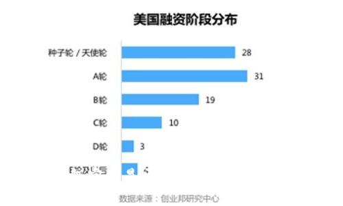 TP钱包官方是否会掌握用户的私钥？