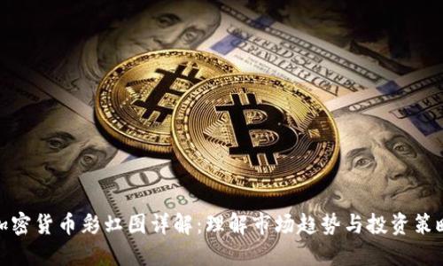 加密货币彩虹图详解：理解市场趋势与投资策略