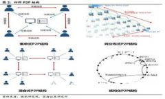 加密货币必读书目：从基