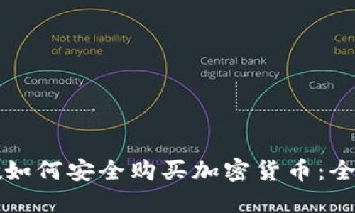 黎巴嫩如何安全购买加密货币：全面指南