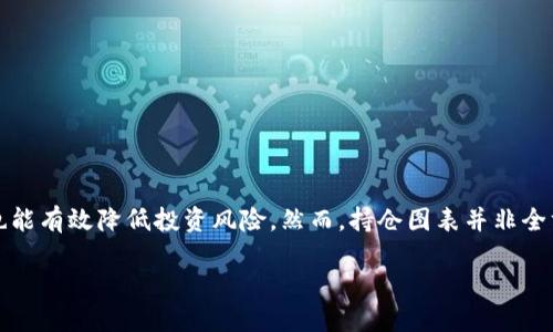   深入解析以太坊ETH持仓图表的趋势与影响 / 
 guanjianci 以太坊, ETH, 加密货币, 持仓图表 /guanjianci 

引言
近年来，加密货币市场的爆发性增长吸引了越来越多的投资者，其中以太坊（Ethereum，简称ETH）作为第二大加密货币，受到了极高的关注。ETH的技术优势和多功能性使其在众多数字货币中脱颖而出。而持仓图表则成为投资者分析市场动态、评估投资风险与收益的重要工具。

在本文中，我们将深入探讨以太坊ETH持仓图表的构成以及它们在分析市场趋势方面的重要性。同时，我们也会分析持仓图表的不同类型，如何解读它们，以及它们对投资决策的影响。此外，我们还将解答一些相关问题，更全面地帮助投资者理解以太坊及其持仓图表的意义。

一、以太坊及其持仓图表概述
以太坊是一个开放的区块链平台，使开发者能够构建和部署去中心化应用（DApps）。与比特币不同，ETH不仅是数字货币，它还是智能合约技术的基础。持仓图表则是呈现特定时间段内资产持有情况的重要工具，能够数字化展现投资者在不同价格点的持仓分布。

持仓图表通常显示所有持有该资产的用户在特定价格范围内的数量与比例，有助于分析投资者的行为。例如，当大部分用户购买ETH时，它通常会成为市场的支撑，但当大量用户选择在某一价格点抛售时，就可能导致价格的快速下跌。

二、持仓图表的构成与分析
持仓图表的核心指标通常包括价格区间、持仓用户数以及持仓量。理解这些数据的构成是解读持仓图表的第一步。

h41. 价格区间/h4
持仓图表中的价格区间是指在某一特定时间段内，ETH的价格分布情况。图表上往往会有多个价格点，每个价格点下方则有对应的持仓量。这使得投资者能直观地看到价格在某些特定区间内的集中的持仓情况，便于判断市场的压力和支撑区域。

h42. 持仓用户数/h4
持仓用户数则是指在某个价格区间内，持有ETH的用户数量。这一指标能帮助我们了解市场参与者的多样性和活跃程度。如果某个价格区间的持仓用户数相对较高，那说明市场对于该价格的认可度高，反之则可能意味着市场的低迷。

h43. 持仓量/h4
持仓量是指在某一价格区间内的ETH总持仓量，通常以ETH的个数表示。持仓量的变化可以反映出市场的流动性和供需关系。例如，持仓量增加可能意味着用户对该价格区间的看好，反之则可能显示出抛售的压力。

三、持仓图表的实际应用
通过观察持仓图表，投资者能够更好地理解市场动态，进行策略分析与决策。如果我们发现某个价格区间有大量的持仓用户，且这些用户普遍处于盈利状态，那么这一价格区间可能会成为未来的支撑位。

h41. 如何制定投资策略/h4
持仓图表能为投资者提供信息以制定更精确的投资策略。例如，如果大多数用户的持仓在某一较低价格，且当前市场价格正在向上移动，投资者可以选择在回调时进入市场。而当市场达到高点时，持仓用户数量和持仓量的增加则可能提示上涨势头可能会减缓，投资者应考虑获利了结。

h42. 风险管理/h4
持仓图表也可以作为风险管理的工具。如果投资者注意到持仓图表显示出明显的抛售压力，便可以依此退场以规避潜在的损失。持仓用户的情绪变化会在价格波动中反映出来，投资者需随时关注这些变化，并及时调整自己的投资策略。

h43. 参与社区讨论与动态/h4
许多交易平台和社区论坛都会对持仓图表进行分析和讨论。参与这种讨论有助于投资者获取不同的视角，从而更好地理解市场。此外，固定时间段的持仓变化也常常能成为某些市场动态的预警。

四、可能相关问题解答

h41. 工作原理：为什么持仓图表有效？/h4
持仓图表能够直观展现市场的持仓数据，从而帮助投资者更好地理解市场供需关系。持仓数据反映了市场情绪和用户行为。分析持仓图表时，投资者能预判短期内可能的价格波动，从而加强决策的科学性。

持仓图表具体有效的原因有以下几点：
ul
listrong支持与阻力水平：/strong价格在某一持仓密集区的集中，会形成支撑与阻力的趋势。这些区域通常是大量投资者买入或卖出的地方，有着较强的心理影响。/li
listrong市场情绪:/strong 通过分析持仓分布，投资者能感知到市场的情绪变化，例如过度贪婪或恐慌，能够及时调整自己的投资策略。/li
listrong交易量的变化:/strong 持仓图表也能显示出交易量的变化。大幅的持仓量变化往往伴随着市场波动的提前信号。/li
/ul

h42. 如何解读持仓图表上的数据？/h4
解读持仓图表数据的关键在于趋势和变化。投资者在分析时需关注以下几点：
ul
listrong价格区间:/strong 高频次的成交区间往往是潜在的支撑或阻力位，价格在这些区域反复震荡的可能性大。/li
listrong持仓密集度:/strong 如果在某一价格区间的持仓密集，说明该区域的投资者有共识，这也是价格回撤和反弹的重要支撑线。/li
listrong变化速率:/strong 了解持仓的变化速率是关键。例如，如果持仓量快速增加，往往说明市场情绪转向乐观，相反也是如此。/li
/ul

h43. 如何选择合适的持仓图表分析工具？/h4
选择合适的持仓图表工具对数据分析至关重要，以下是一些选择建议：
ul
listrong功能全面:/strong 选择配备多种技术指标和分析类型的平台，例如TradingView、CoinMarketCap等，这样能更全面地把握市场趋势。/li
listrong用户体验:/strong 使用界面友好的平台可以提高分析的效率，节省应对市场变化的时间。/li
listrong社区支持:/strong 选择活跃的社区支持，可以获取及时的信息以及投资者对市场的看法，有助于自身实时调整策略。/li
/ul

h44. 持仓图表的局限性与风险/h4
尽管持仓图表是分析以太坊及其他加密货币的重要工具，但也有其局限性：
ul
listrong滞后性:/strong 持仓数据通常具有滞后性，市场变化的灵敏度较低，可能无法及时反应突发事件对价格的影响。/li
listrong人为因素:/strong 持仓数据可能受到市场操控者影响，假象的持仓峰值可能误导普通投资者。/li
listrong市场变数:/strong 加密货币市场高度不确定，除了持仓图表，投资者仍需结合多种数据进行综合判断。/li
/ul

结论
以太坊ETH持仓图表是投资者进行市场分析、理解价格走势的重要工具。通过解读持仓变化，投资者不仅能更好地制定交易策略，也能有效降低投资风险。然而，持仓图表并非全方位的解决方案，结合其他市场指标与信息，相信投资者能够在动态的加密货币市场中获得更为清晰的视角与更具策略性的决策。

希望本文能够带给您对以太坊ETH持仓图表更深的理解，并助您在未来的交易中取得成功。