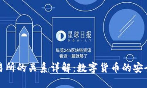 TP钱包与交易所的关系详解：数字货币的安全与交易保障