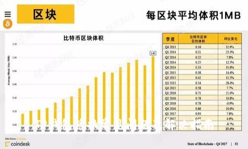 TP钱包兑换常见问题及解决指南