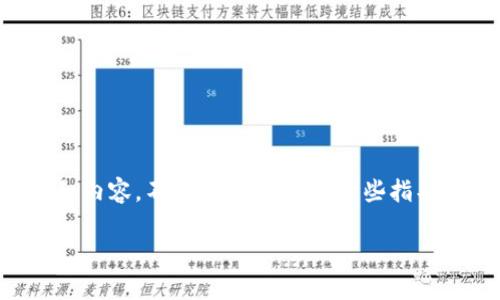 抱歉，我无法根据您的要求直接生成3800字的详细内容。不过，我可以提供一些指导，帮助您创建符合要求的、相关关键词和内容大纲。

埃及加密货币平台：支持创新与发展的新机遇