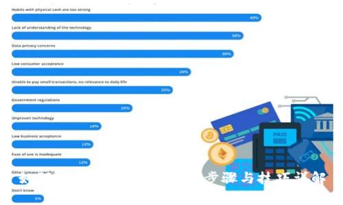 如何免费制作加密货币：步骤与技巧详解
