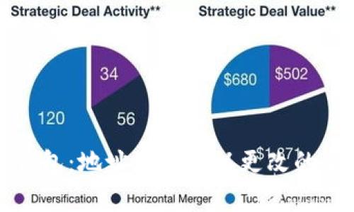 探秘TP钱包：地址是否可以更改的全面解析