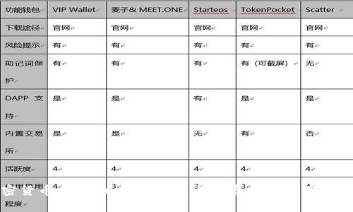 加密货币与原油：市场动态与投资机会的深入分析