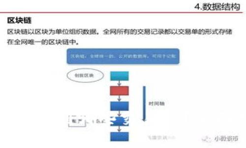 TP钱包里的币可以转到哪些交易所？全面指南与操作步骤