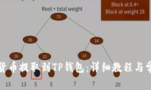 如何将加密货币提取到TP钱包：详细教程与常见问题解答
