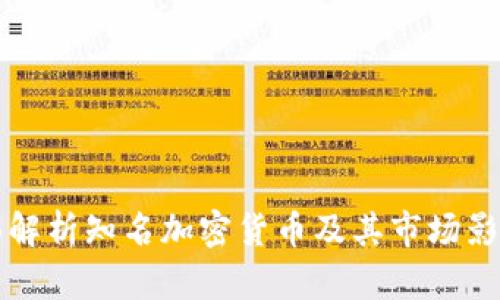 全面解析知名加密货币及其市场影响力