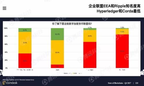 深入探讨加密货币熊市：原因、影响与应对策略