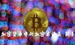 全面解析加密货币中的加