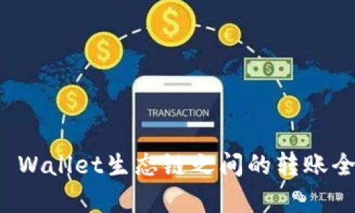 : TP Wallet生态链之间的转账全解析