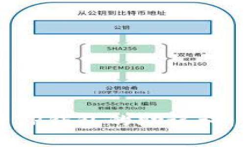 如何查看TP钱包的助记词：全面指南