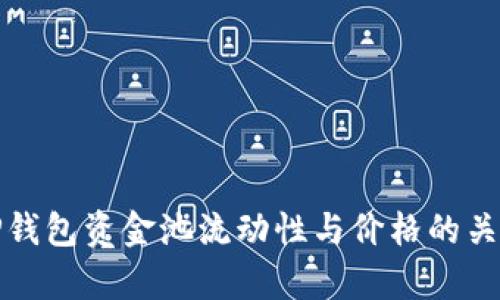 探讨TP钱包资金池流动性与价格的关系分析