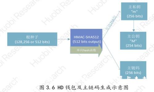 加密货币现状分析：市场动态、技术发展与未来趋势