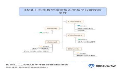 全新体验：t p钱包1.6.5版本功能解析与使用指南