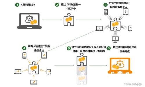 如何查询TP钱包的登录记录：详细步骤与常见问题解答