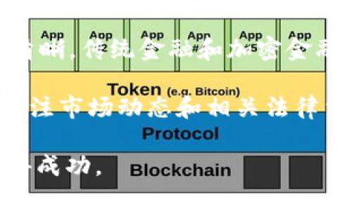   加密货币投资法规解析：从入门到合规的全方位指南 / 
 guanjianci 加密货币, 投资法规, 合规, 区块链 /guanjianci 

随着加密货币的迅猛发展，越来多的投资者开始关注这一新兴资产类别。虽然加密货币为投资者提供了前所未有的机会，但相关的法律和规定却复杂且多变。本文将深入探讨加密货币投资的各种规定，帮助投资者更好地理解这一领域的合规要求。

一、加密货币的基本概念
加密货币是一种使用密码学技术进行安全性的数字货币。与传统货币不同，它们通常在分布式网络上运行，比如区块链技术，这意味着交易记录对所有参与者都是可见的，同时降低了单个实体管理和控制资产的风险。比特币是最早的加密货币，也是目前市场上最知名的货币之一。

加密货币因其去中心化的特性、匿名性以及全球流通的便捷性，吸引了大量投资者的关注。加密货币不仅作为一种资产进行投资，还为许多技术新兴项目提供了融资渠道，比如ICO（首次代币发行）。

二、各国关于加密货币的法律法规
加密货币的合法性因国家而异。一些国家对其持宽容态度，而另一些国家则采取严格的限制或全面禁止的措施。

例如，美国的证券交易委员会(SEC)对加密货币进行了严格的监管，尤其是对于那些被视为证券的代币。投资者在进行加密货币交易时，需遵守相关法规，确保不违反证券法。

在欧洲，立法者也在努力制定法规来管控加密货币。有些国家，如德国，已将加密货币视为货币，允许其合法交易；而一些其他国家，仍在探索监管框架。

三、加密货币税务问题
投资加密货币的税收问题同样复杂。在许多国家，加密货币被视为资产，因此其买卖和交易可能会被征税。

在美国，IRS（国税局）要求所有加密货币交易记录都需如实报告。不论是财富增值（买卖差价）还是使用加密货币所支付的服务费用，均需纳入税务申报。投资者需保持良好的记录，确保遵从税务要求。

此外，不同国家的税率和法律规定也可能存在显著差异，建议投资者咨询专业的税务顾问，以确保合法合规。

四、投资的风险与合规建议
虽然加密货币市场提供高回报的机会，但是其风险也不容忽视，例如市场波动性大、缺乏透明度、监管不确定性等，投资者应认真评估自己的风险承受能力。

为了遵循法律法规，投资者可以做以下几点：了解并遵循所在国的法律规定，选择合法的信息来源和交易平台，保持合规的交易记录，咨询合格的法律与财务顾问等。

常见问题解答

1. 加密货币是否属于证券？如何判断？
关于加密货币是否被视为证券的问题，答案并不简单。然而，美国证券交易委员会（SEC）在其“霍威测试”中提出了判断标准。根据这一标准，若投资者以资金投入希望从他人努力中获得利润，则相关资产可能被视为证券。

对于加密货币，若它们具有某种经营方式并承诺给出收益，那么它们可能被归类为证券。例如，某些ICO的代币因其背后的项目承诺利润而可能被认定为证券。投资者在投资前应对此进行自我评估，确保了解所投资的代币是否满足证券的定义。

此外，国家之间对证券的认定义可能存在显著差异，建议投资者在不同国家市场进行投资时，了解当地相关的法律框架。

2. 投资加密货币需要缴纳哪些税费？
加密货币投资涉及不同形式的交易税和增值税。各国的税收政策多半将加密货币视为资产，因此其买卖产生的收益需缴纳资产增值税。在美国，投资者需要对加密货币的买卖差价进行纳税，同时还要注意使用加密货币进行消费也是一种交易，需报告任何可能的增值收益。

在一些国家，交易所还应承担相应的税收责任，这意味着投资者参加交易或转账时，也需关注所涉及的税务合规。海外的投资者也需注意税收协定的问题，以避免双重征税。

因此，建议投资者在进行加密货币交易之前，咨询税务专家，确保理解自身的税务责任并采取适当措施。

3. 如何选择合规的加密货币交易平台？
选择一个合规的加密货币交易平台至关重要。合规的平台通常会遵循相关的法律法规，有效地保护投资者的权益。投资者可以通过查看平台是否具备信用评级、注册信息、资金隔离政策等来判断其合规性。

此外，了解平台的交易费用、提款时间、安全性措施（如冷钱包存储和双因素认证）等都会帮助投资者做出明智的选择。不少国家的管理机构会发布合规的交易所名单，投资者可以通过这些资源来确认选定的平台是否合法合规。

总之，在选择交易平台时，投资者需要谨慎评估并尽量选择那些受监管的交易所，以降低投资风险。

4. 加密货币的未来发展趋势如何？
加密货币市场的未来发展充满不确定性，但可以预计将继续增长。随着监管的逐步完善和技术的不断进步，加密货币可能会逐渐被更广泛地接受。部分大型金融机构开始对加密货币进行投资，显示出主流资本对这一市场的认可。

同时，DeFi（去中心化金融）、NFT（非同质化代币）等新兴概念不断出现，为加密货币市场带来新鲜的机遇。随着相关法规的逐渐清晰，传统金融和加密金融的融合可能会加速，这将推动更多用户参与到加密货币的投资中。

然而，市场的波动性和监管的不确定性依然是投资者需要面对的挑战。因此，投资者在参与加密货币投资时，需保持谨慎，定期关注市场动态和相关法律法规的变化，以确保能够在这个迅速变化的领域中立足。

总之，加密货币投资是一个充满机会和挑战的领域，了解相关法律法规、税务政策及市场动态将有助于投资者在这个市场中获得成功。