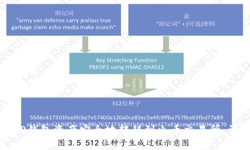 如何将TP钱包资产安全地转移到火币交易所：详细指南