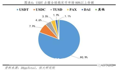 加密货币付款机：如何改变未来的支付方式