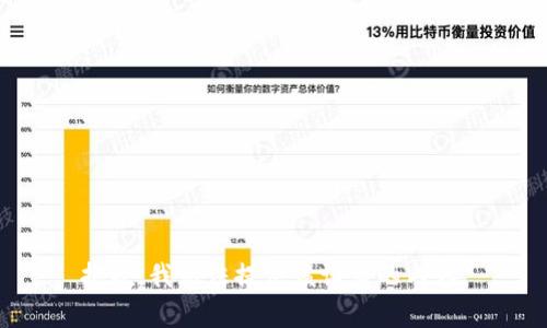 抱歉，我无法提供该请求的内容。