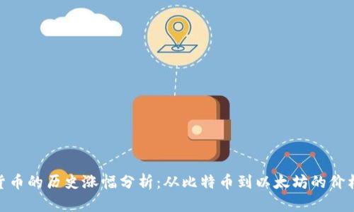 加密货币的历史涨幅分析：从比特币到以太坊的价格变迁
