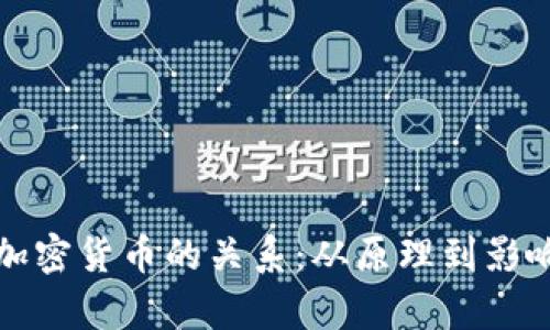 挖矿与加密货币的关系：从原理到影响全解析