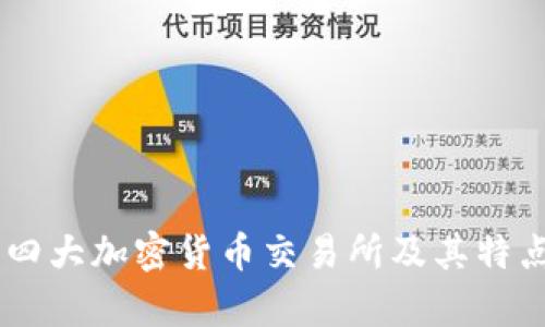 日本四大加密货币交易所及其特点解析