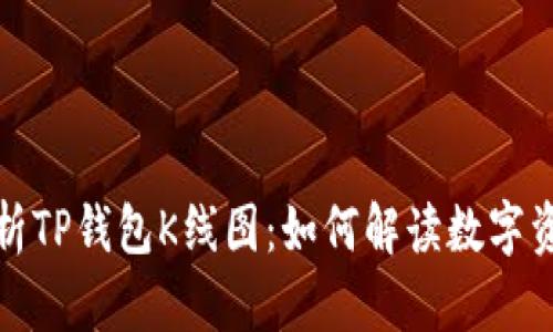 深入解析TP钱包K线图：如何解读数字资产市场