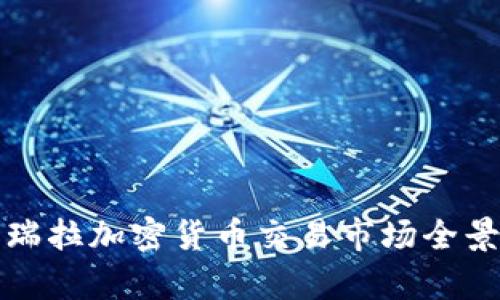 委内瑞拉加密货币交易市场全景分析