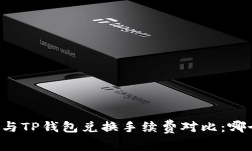 Token.im与TP钱包兑换手续费对比：哪个更划算？