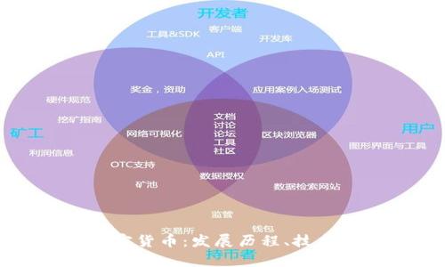 全面解析DMD加密货币：发展历程、技术特点与未来展望