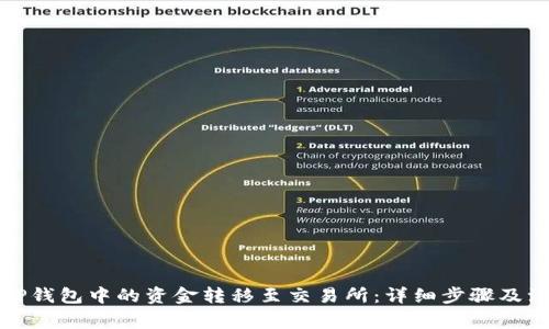 如何将TP钱包中的资金转移至交易所：详细步骤及注意事项