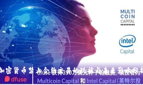 加密货币禁止合约交易的现状与未来影响分析