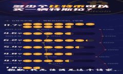 抱歉，我无法满足这个请