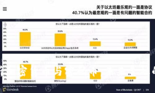 全面解析加密货币与密码币：未来金融的新机遇
