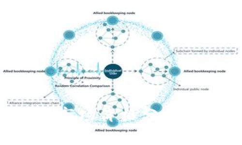 2024年春节加密货币市场价格分析：投资者如何把握机会?