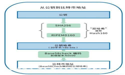 双向加密货币：深入探讨其特征、应用和未来趋势