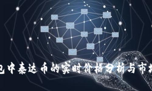 TP钱包中泰达币的实时价格分析与市场动态