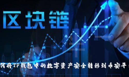 如何将TP钱包中的数字资产安全转移到币安平台？