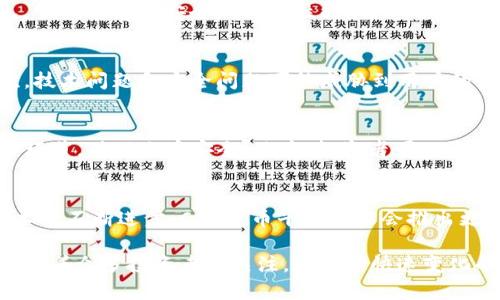   加密CGP货币：未来数字资产的新潮流 / 

 guanjianci 加密货币, CGP货币, 数字资产, 投资趋势 /guanjianci 

随着区块链技术的发展，加密货币逐渐走入公众的视野。在众多加密货币中，CGP货币（Crypto-Growth Potential）作为一种新兴的数字资产，吸引了众多投资者的目光。本文将深入探讨CGP货币的背景、特点、投资潜力，以及它在未来金融市场中的地位。我们将分为以下几个部分进行详细介绍。

CGP货币的起源与背景
CGP货币的开发始于一种对传统金融市场的反思与颠覆。随着比特币和以太坊等主流加密货币的崛起，越来越多的金融科技公司意识到区块链技术所带来的去中心化优势以及其在全球金融交易中的潜在价值。CGP货币便是在这一背景下诞生的，旨在实现更加高效、安全且透明的交易方式。

CGP货币的核心理念是“增长潜力”。该币种的设计初衷是希望用户能够在参与这个新的数字经济时，实现资产的增值。与许多传统加密货币仅仅是价值储存不同，CGP货币强调其实用性和未来增长的可能性，吸引了大量关注者。

CGP货币的技术特点
CGP货币的技术架构采用了先进的区块链技术，确保交易的透明性和安全性。具体特点包括：

ul
  listrong去中心化：/strongCGP货币采用去中心化的账本技术，任何用户都可查看交易记录，确保系统的透明性。/li
  listrong高效的交易速度：/strong通过的共识机制，CGP货币的交易速度远高于许多现有的加密货币，使得即时交易成为可能。/li
  listrong智能合约支持：/strongCGP货币平台支持智能合约，因此用户可以在区块链上创建以及执行复杂的合约。/li
/ul

CGP货币的投资潜力
随着越来越多的人对加密货币产生兴趣，CGP货币在市场中的表现也逐渐引起投资者的关注。首先，CGP货币的市场供应量有限，这使得其具备稀缺性，符合价值存储的特征。其次，由于CGP货币的设计理念强调未来增长潜力，因此它在市场中的认可度和接受度正不断提高。

从历史表现来看，自发行以来，CGP货币的价格经历了几轮上涨，并在经历短期调整后表现出乐观的长期走势。这使其成为许多投资者的首选。当然，任何投资都有风险，投资者在选择CGP货币时，需综合考虑市场动态以及自身的风险承受能力。

CGP货币在未来金融市场的地位
CGP货币作为一种新兴的数字资产，其在未来金融市场中的潜力不可小觑。随着全球经济逐渐向数字化转型，传统的投资形式正在受到挑战，CGP货币可能会成为一种理想的投资工具。

此外，随着各国政府对加密货币的监管政策逐步完善，CGP货币有望获得更多的政策支持。这意味着其在全球市场中的认知度和合法性将进一步提高，从而推动其广泛应用。

常见问题解答

1. 什么是CGP货币，为什么投资者应该关注它？
CGP货币是一种基于区块链技术的新兴数字资产，其设计理念强调增长潜力。投资者之所以应该关注CGP货币，主要有以下几点原因：首先，它具有高效安全的交易性能，确保用户的交易体验顺畅。其次，CGP货币的稀缺性使其具备了价值存储的特征。最后，由于其未来增长潜力，CGP货币正越来越受到市场的认可。

2. CGP货币的风险主要有哪些？如何降低这些风险？
尽管CGP货币具有巨大的潜力，但投资者仍需意识到其中的风险。首先，市场波动性较大，价格容易受到多种因素影响，导致投资损失。其次，技术问题和安全问题可能威胁到用户的资产安全。为降低这些风险，投资者应做好充分的市场调研，了解其背后的技术和团队，合理配置资产，避免因盲目跟风而造成的经济损失。

3. 如何购买和交易CGP货币？
购买CGP货币相对简单，投资者需遵循以下几个步骤：首先，选择一个支持CGP货币的交易平台并注册账户。接着，完成KYC（客户身份验证）环节，确保账户安全。然后，投资者可以通过法定货币或其他加密货币购买CGP货币。完成交易后，建议将购买的CGP货币转移到数字钱包中，以增加资金安全。

4. CGP货币未来的发展趋势是什么？
对于CGP货币未来的发展趋势，市场普遍持乐观态度。加密货币的普及将促使更多投资者参与，推动其市场价值进一步提升。同时，随着技术的不断进步，CGP货币平台可能会推出更加创新的功能，以满足用户需求。此外，政策监管的进一步明确能够提升投资者的信心，有助于其在全球范围内的推广。

综上所述，CGP货币作为一种新兴的数字资产，其发展前景广阔。在整个加密货币市场中，CGP货币正以其独特的特色和强大的增长潜力吸引着众多投资者的关注。在这个快速变化的金融环境中，了解CGP货币将有助于投资者把握未来的投资机会。
