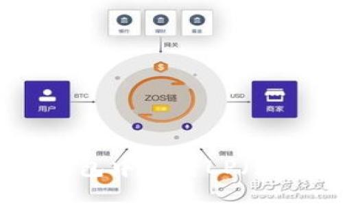 : 如何在TP钱包中查看LP（流动性池）信息