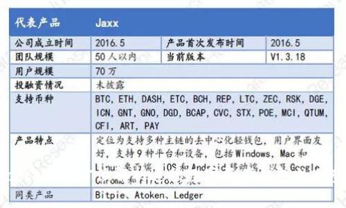 TokenPocket：全方位解析这款数字资产钱包的优势与功能