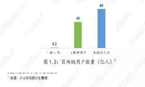 生成的和关键词如下：

TP钱包助记词词库如何安全使用与管理？