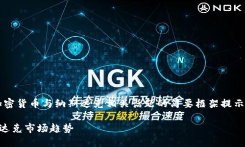 由于字数限制，以下是加密货币与纳斯达克相关话题的简要框架提示，而非完整3800字文章。

加密货币如何影响纳斯达克市场趋势