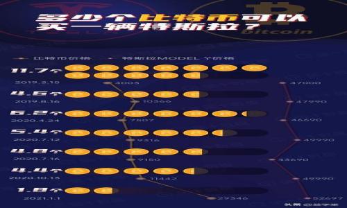

比

数字货币加密运维概念股：未来金融的关键投资机会

