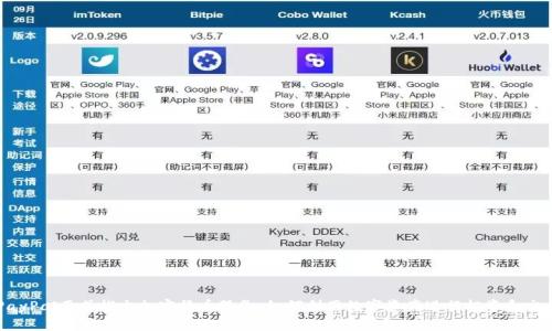 PayPal正式推出加密货币服务：如何利用数字资产进行投资和交易