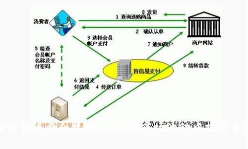 加密货币补仓技巧：如何在市场波动中投资策略